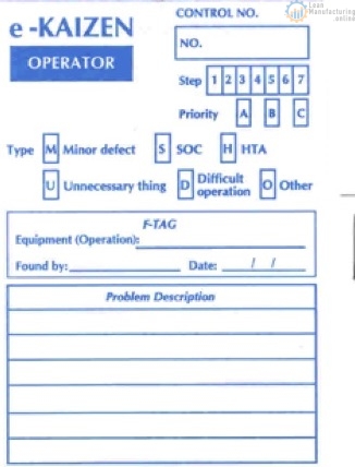 F-tag is used to identify abnormalities