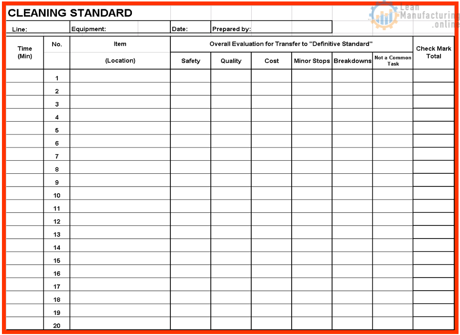 Transferring “Tentative” Standard tasks to “Definitive” Standard tasks