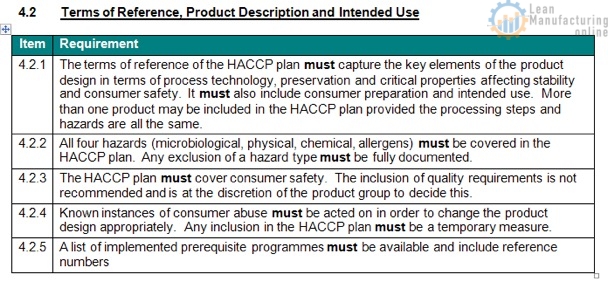 Requirements for documenting the characteristics of end products included in the operational HACCP template.