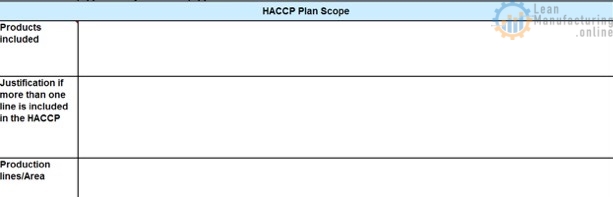 Operational HACCP template terms of reference worksheet