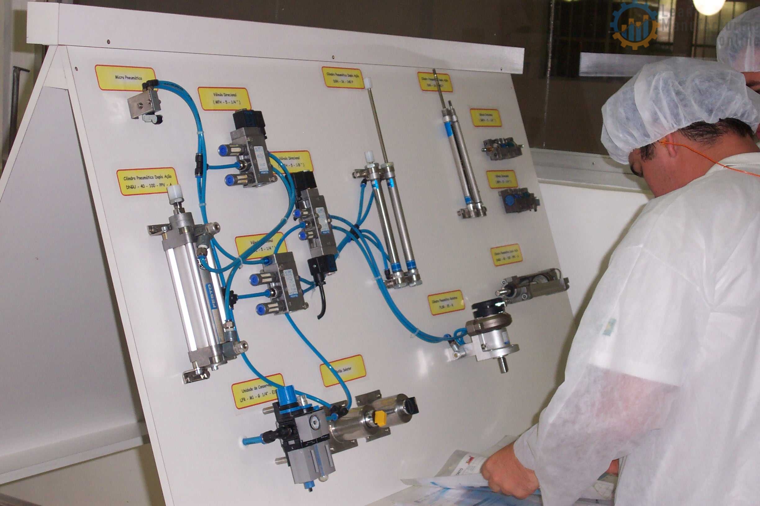 Autonomous Maintenance Breakdown Analysis Board, Training for Pneumatics