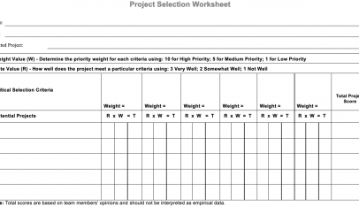 TPM. Focused Improvement Template.