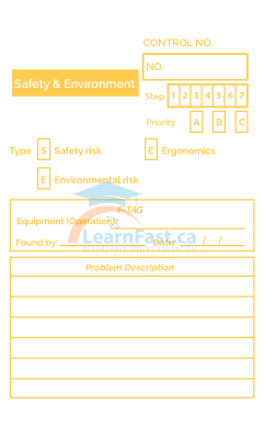 Fuguai tag to identify safety, ergonomics or environmental issues