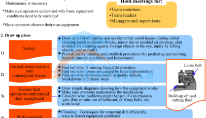 Safety Mapping - First Step of Autonomous Maintenance